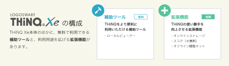 THiNQ Xeの構成